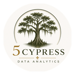 5Cypress Data Analytics